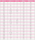 指輪 ステンレス レディース エタニティリング 白 黒 18KGP CZダイヤ 人気 激安アクセサリー